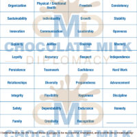 Skill Mapping Packet V1