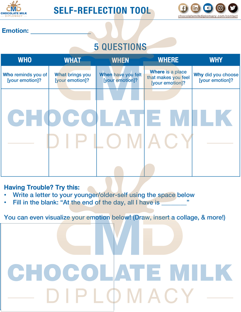 Self-Reflection Packet V1 (Long) - Image 3