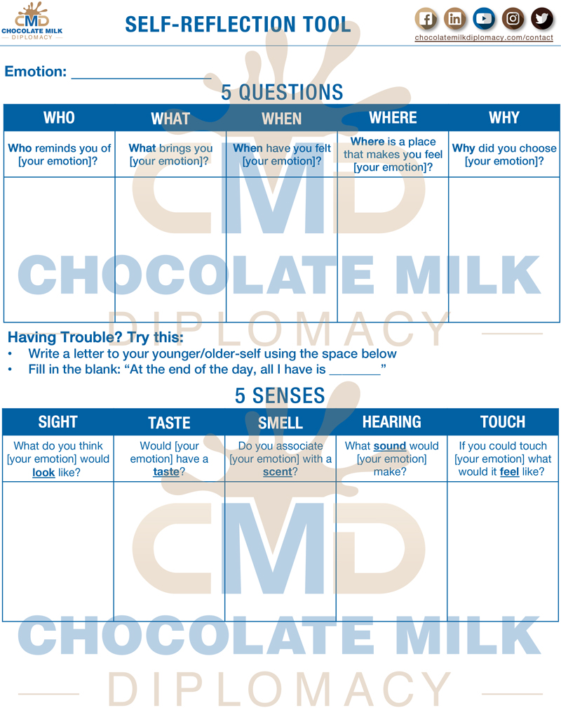 Self-Reflection Packet V1 (Short) - Image 3