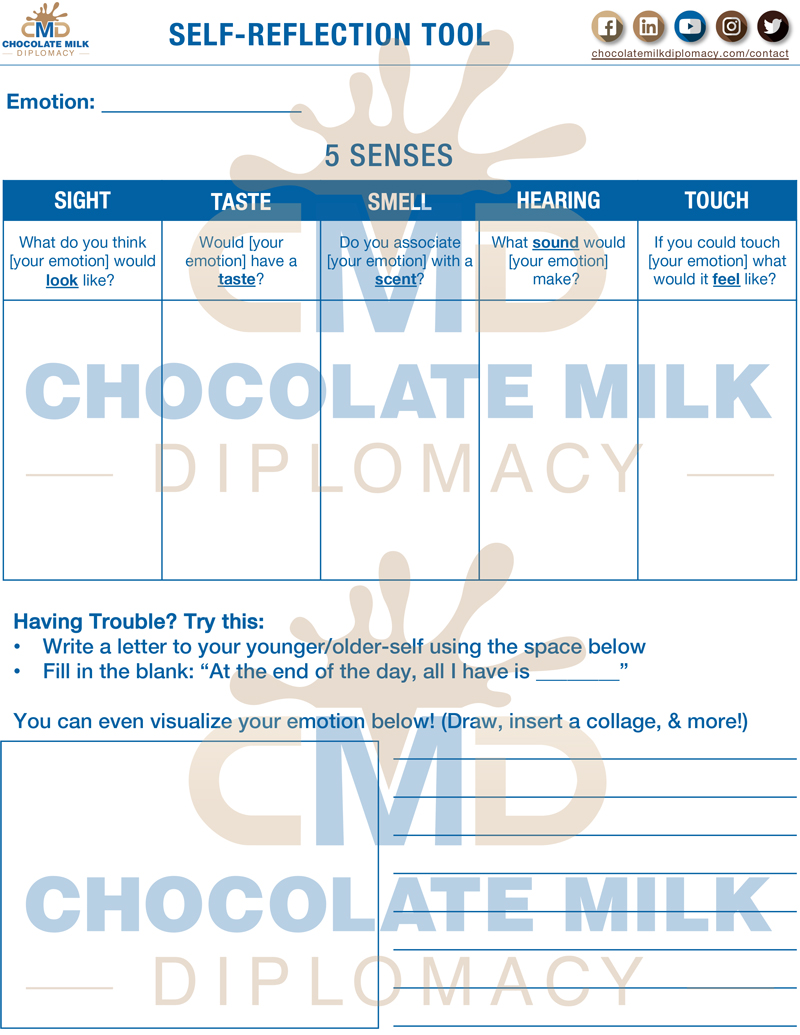 Self-Reflection Packet V1 (Long) - Image 4